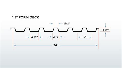 sheet metal decking|metal deck size chart.